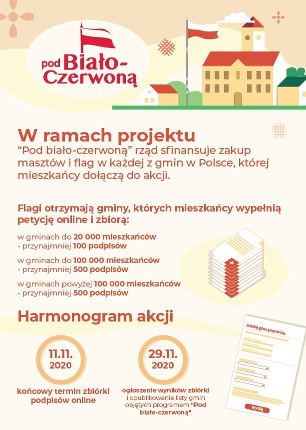 Plakat informujący o akcji "Pod biało-czerwoną"